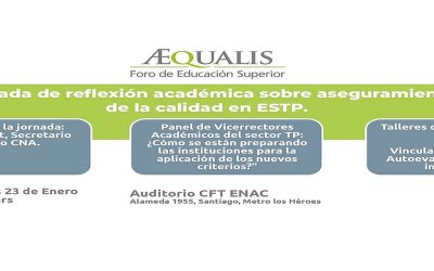 AEQUALIS organiza reflexión académica sobre Aseguramiento de la Calidad en ESTP